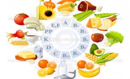 ویتامین‌ ها در کدام مواد غذایی هستند؟